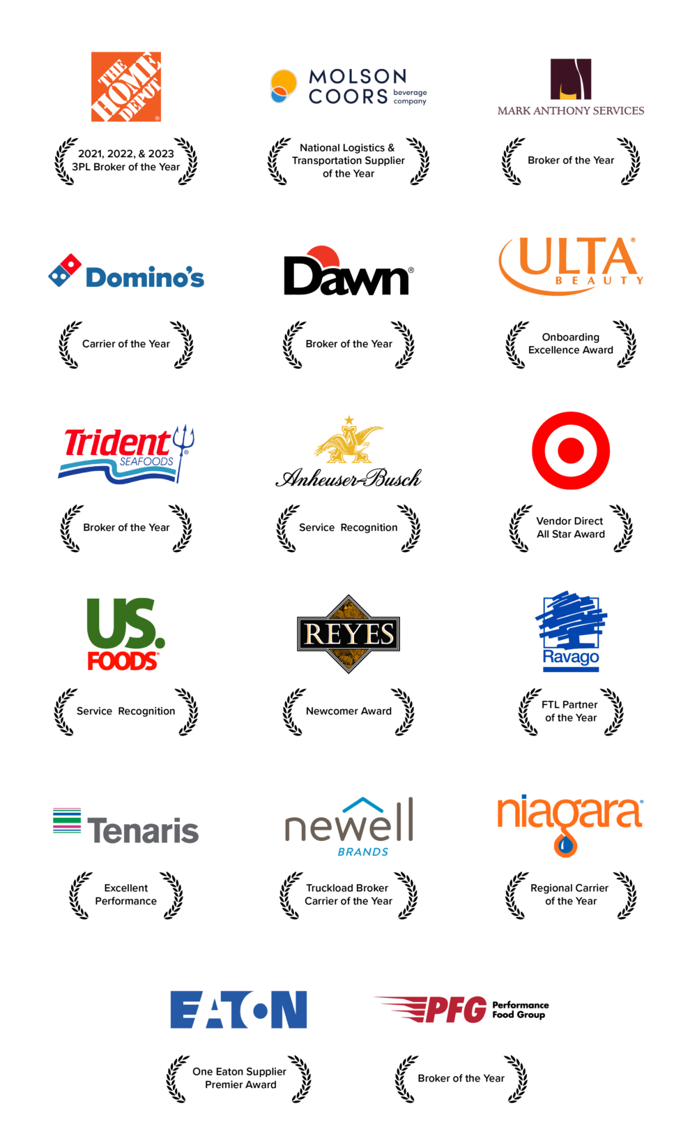 arrivenow-carriers-faq-arrive-logistics